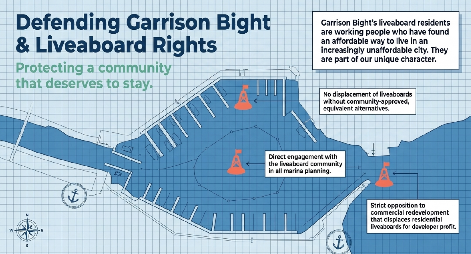 Protecting Garrison Bight — A Community That Deserves to Stay